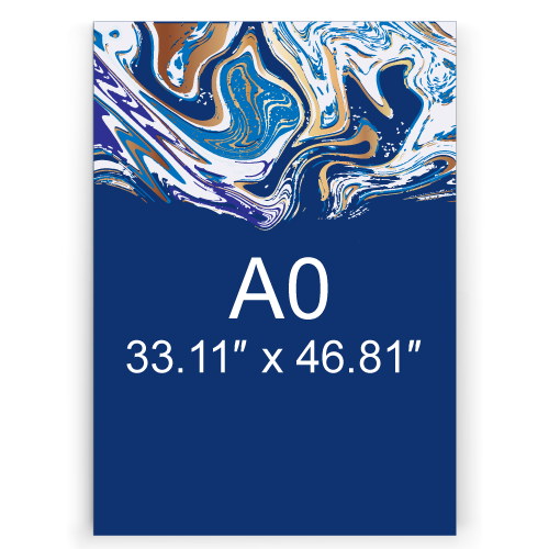 A0 poster size 33.11